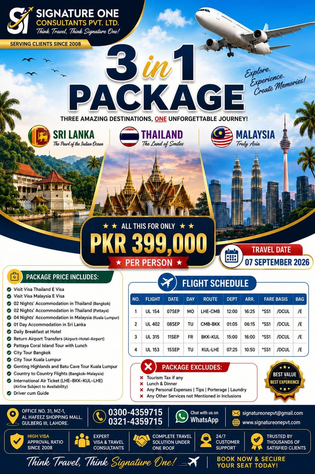 Travelled to Sri Lanka, Malaysia, and Thailand Travelled to Sri Lanka, Malaysia, and Thailand