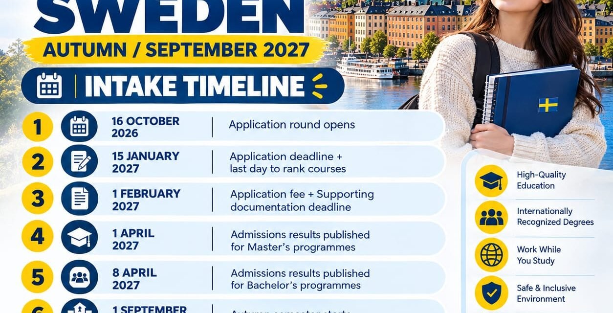 STUDY IN SWEDEN